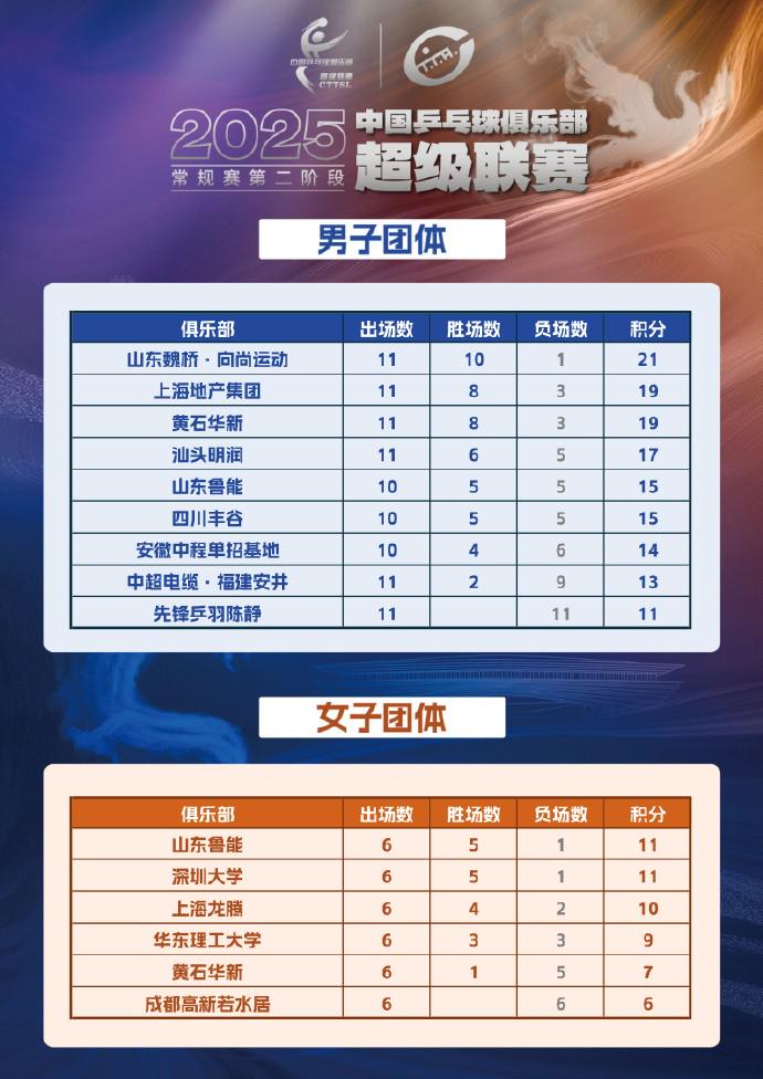 深圳大学同, 杨屹韵