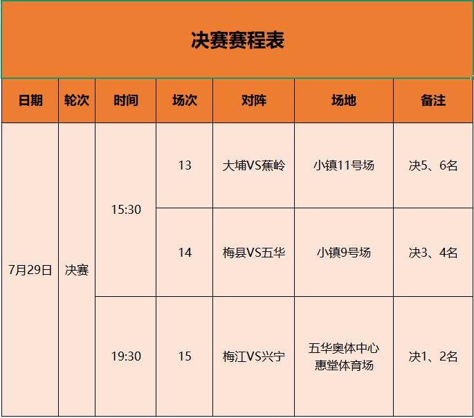 tenan, 都表现出色