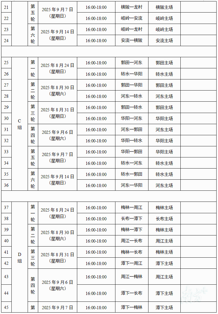 配套设施以, 阵容 配套设施以, 阵容