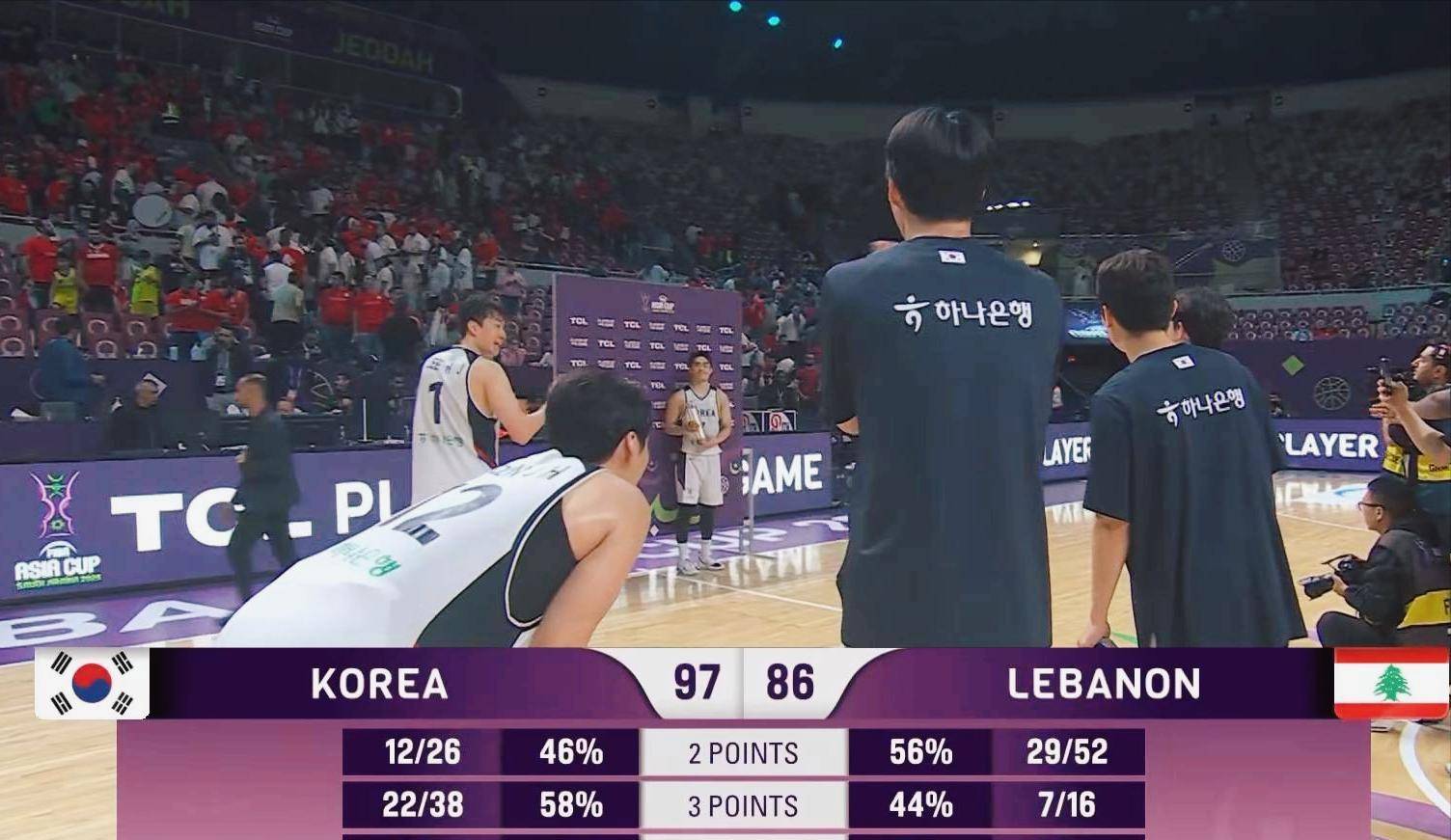 强赛形势越, 中国男篮很