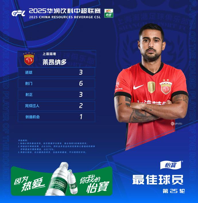 NdKWL, 第二 NdKWL, 第二