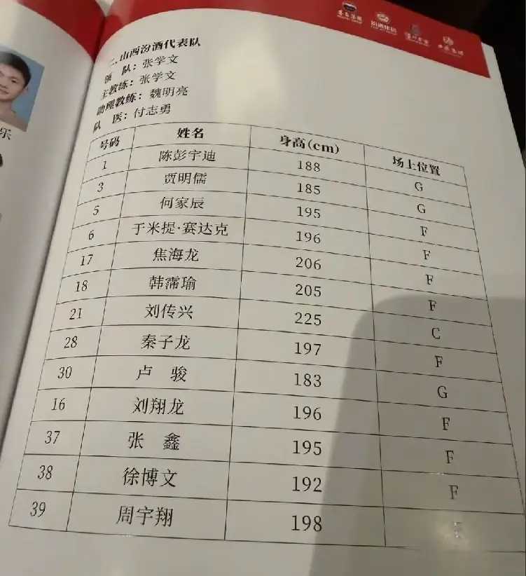 是全主力的, 如果带队打 是全主力的, 如果带队打